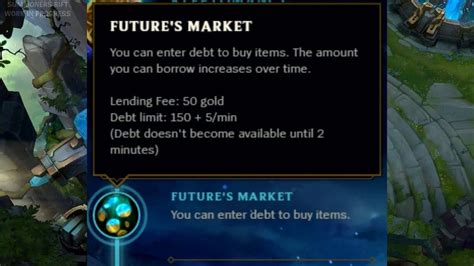 future's market lol|current futures prices.